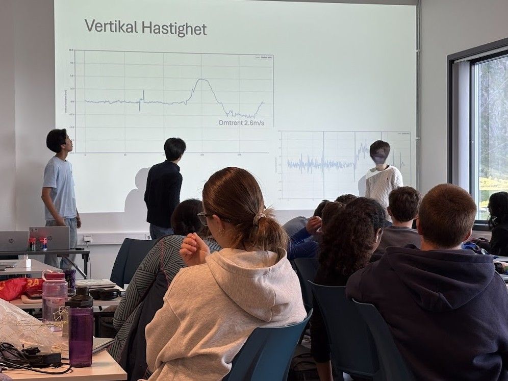 Elever som presenterer på en storskjerm i et klasserom med elever i forkant.