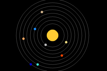 Solen i midten med åtte planeter i farger plassert i sirkulære baner.